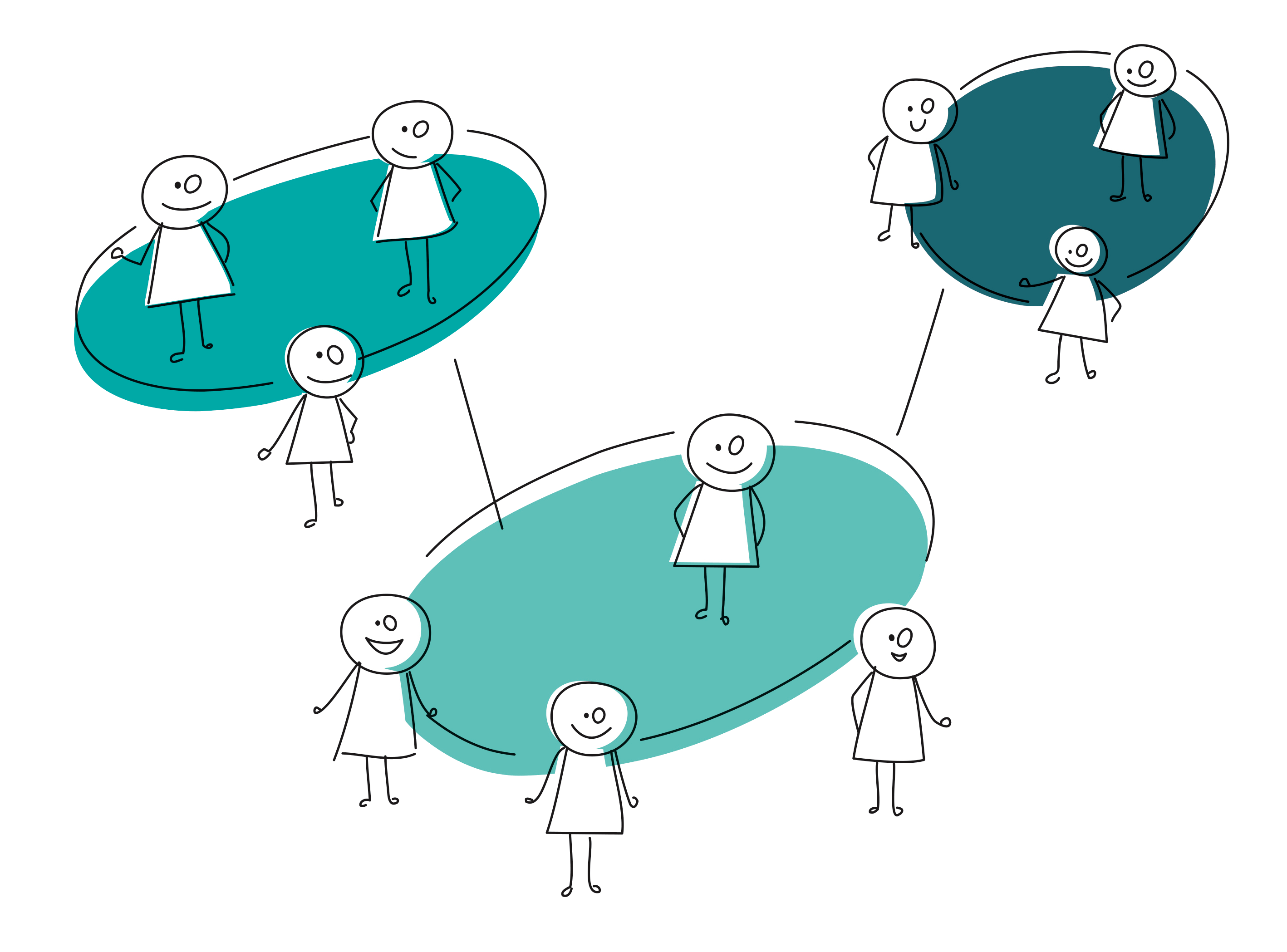 Le dessin d'une organisation en cercles